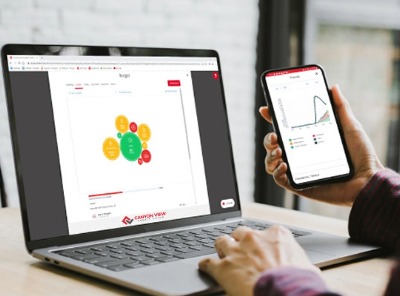 financial tools dashboard